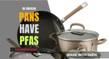 Circulon Pans: Are They PFAS-Free?