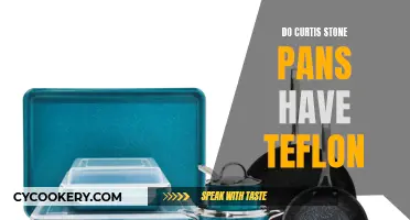 Curtis Stone Pans: Are They Teflon-Coated?