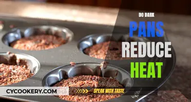 Dark Pans: Do They Absorb or Reduce Heat?