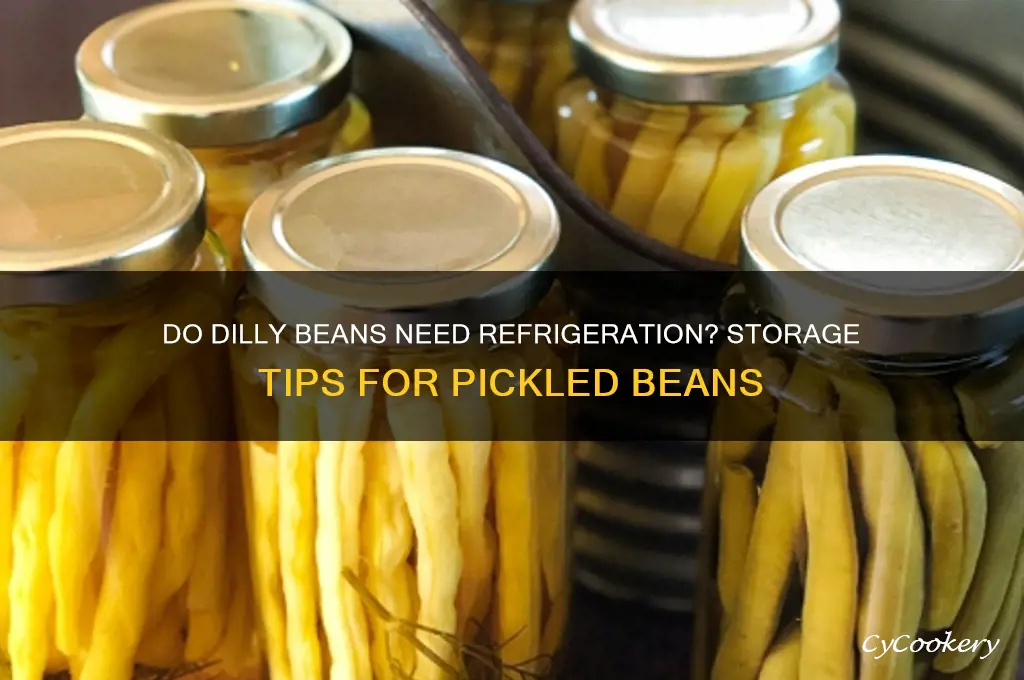 do dilly beans have to be refrigerated