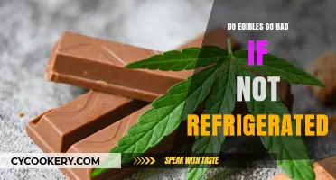 Do Edibles Expire? Shelf Life Without Refrigeration Explained