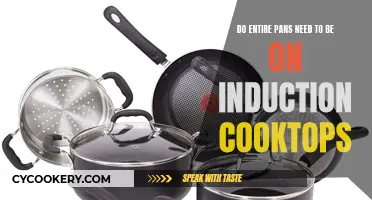 Induction Cooktops: Pan Placement Precision