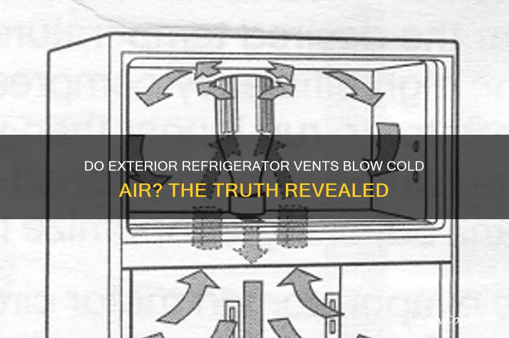 do exterior refrigerator vents blow cold air
