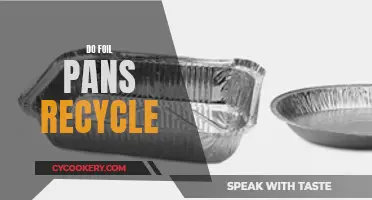 Are Foil Pans Recyclable?