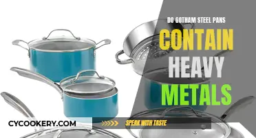 Gotham Steel Pans: Heavy Metal Free?