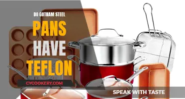 Gotham Steel Pans: Are They Teflon-Free?