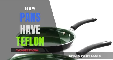 Green Pans: Teflon-Free?