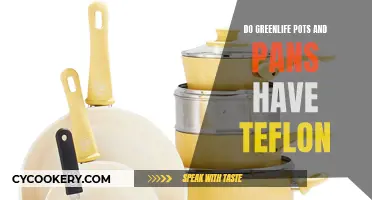 GreenLife Pans: Teflon-Free?