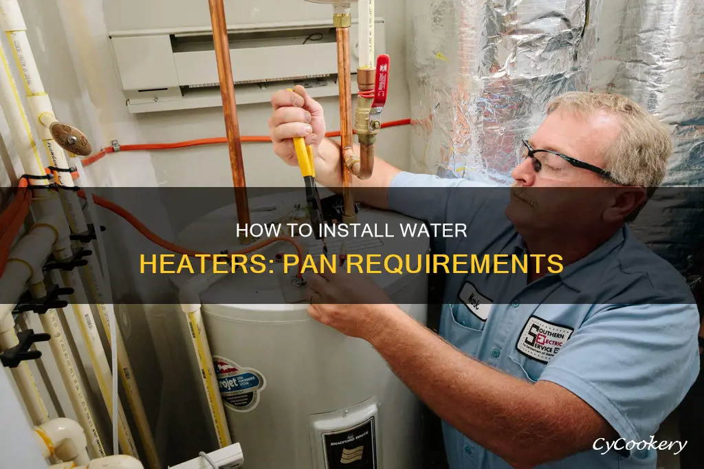 do hw heaters require a pan by code