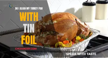 How to Prepare Your Turkey Pan: Foil or No Foil?