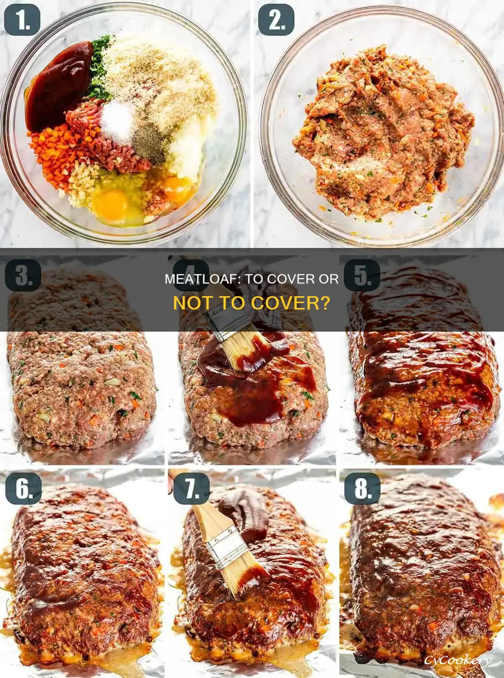 do I cover the pan when making meatloaf