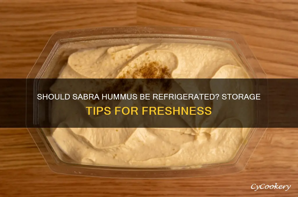 do i have to refrigerate sabra hummus