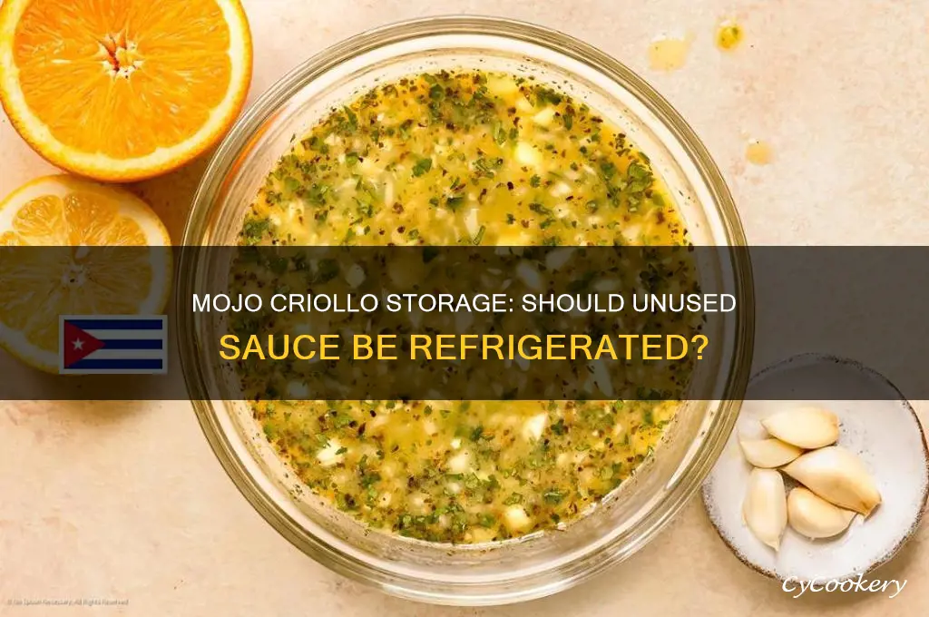do i have to refrigerate unused mojo criollo