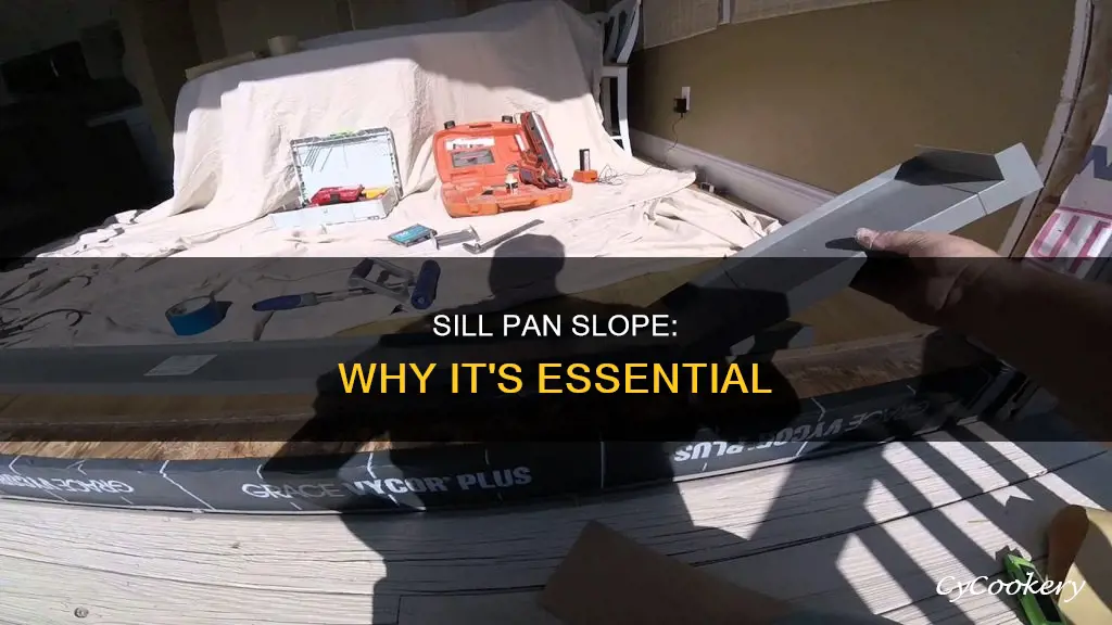 do I need a sloped sill pan