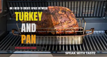 Turkey Roasting: Space or No Space?