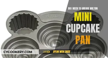 Wilton Mini Cupcake Pan: Grease or Not?