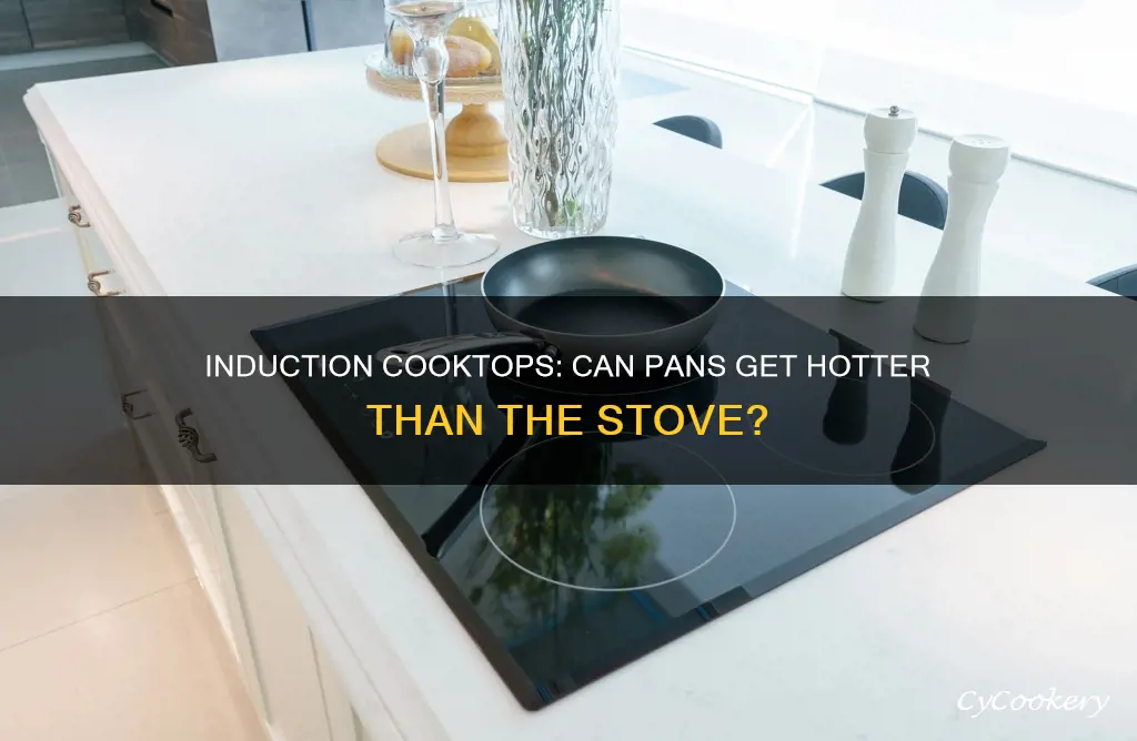 do induction cooktops gets pan hot