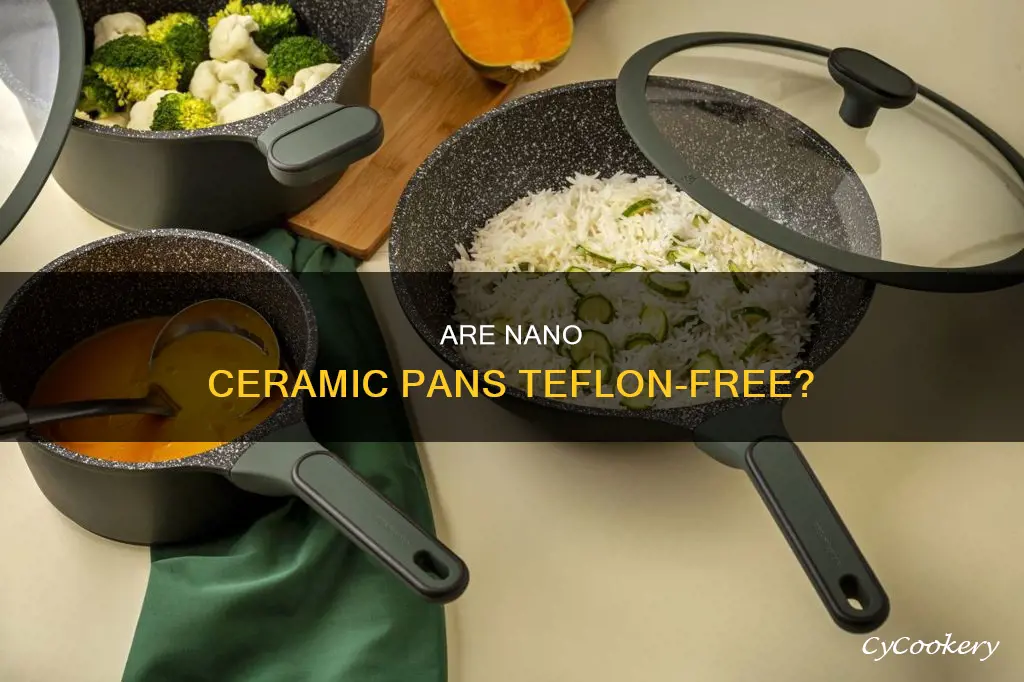 do nano ceramic pans have teflon