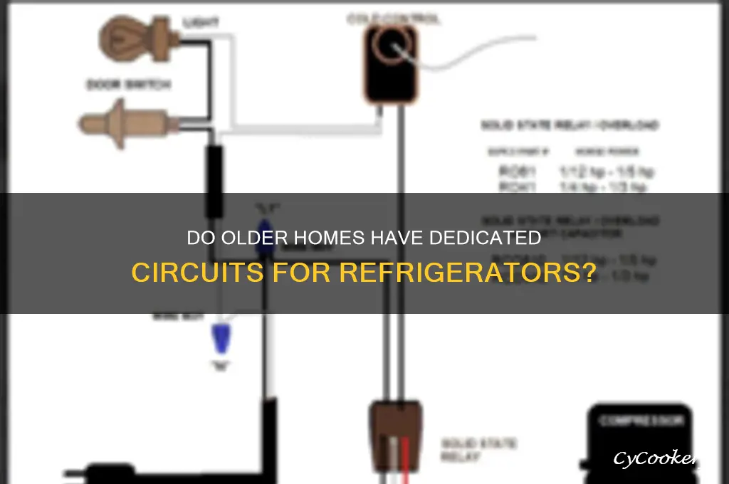 do old house have dedicated cirvuit for refrigerator