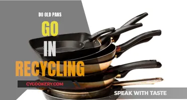 Recycling Old Pans: What You Need to Know