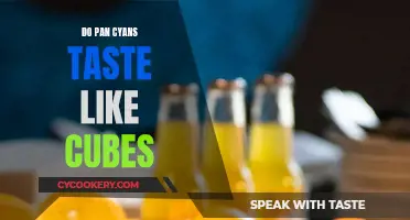 The Taste of Pan Cyans: Cubes or Not?