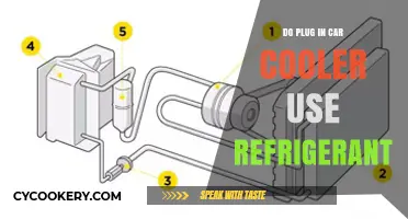 Do Plug-In Car Coolers Use Refrigerant? Exploring the Cooling Mechanism