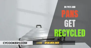 How to Recycle Your Pots and Pans?