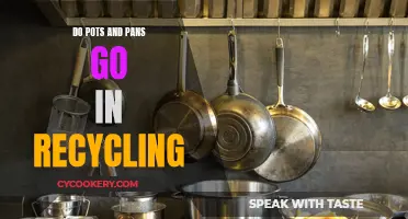 Recycling Pots and Pans: What You Need to Know