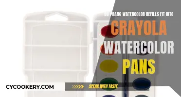 Prang Watercolor Refills: Fit Crayola Pans?