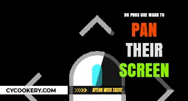 Do Pros Use WASD for Screen Panning? Unveiling the Truth