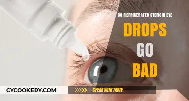 Refrigerated Steroid Eye Drops: Shelf Life and Expiration Concerns