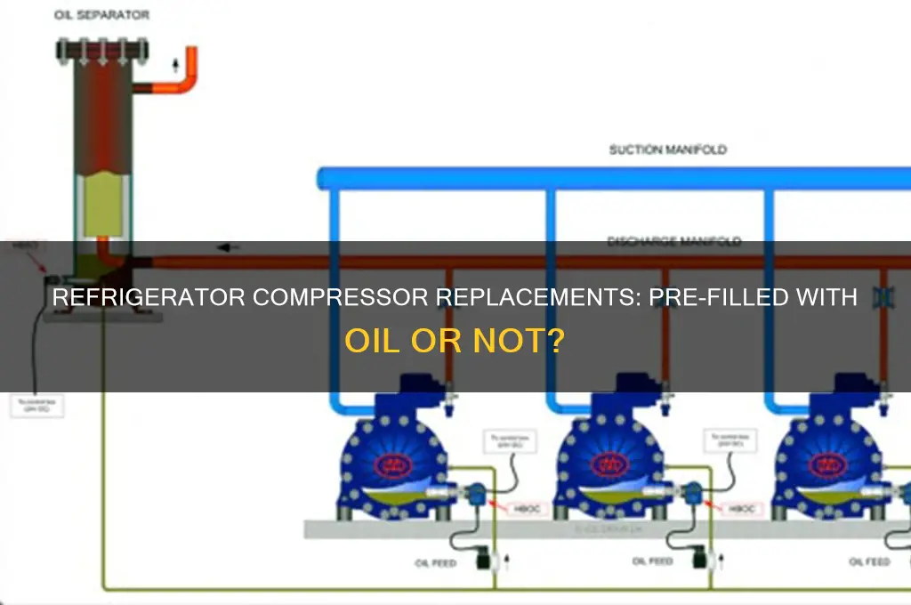 do refrigerator compressor replacements come with oil in them