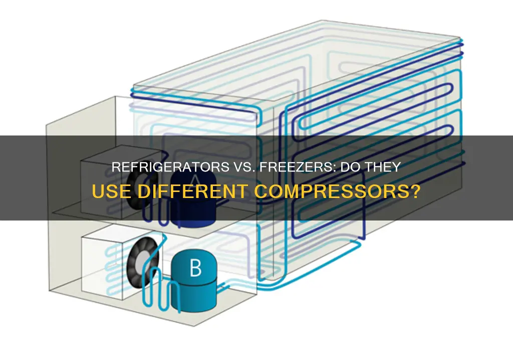 do refrigerators and freezers have different compressors