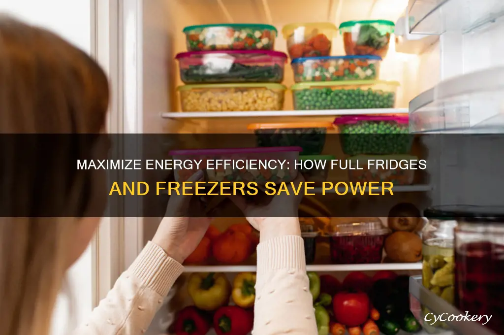 do refrigerators and freezers run more efficiently when full