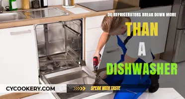 Refrigerators vs. Dishwashers: Which Appliance Breaks Down More Often?