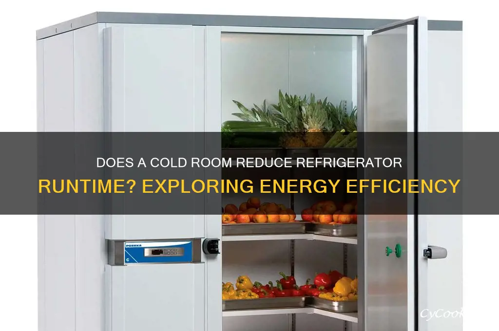 do refrigerators run less if the room is cold
