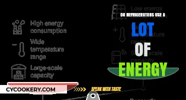 Refrigerators and Energy Consumption: How Much Power Do They Really Use?