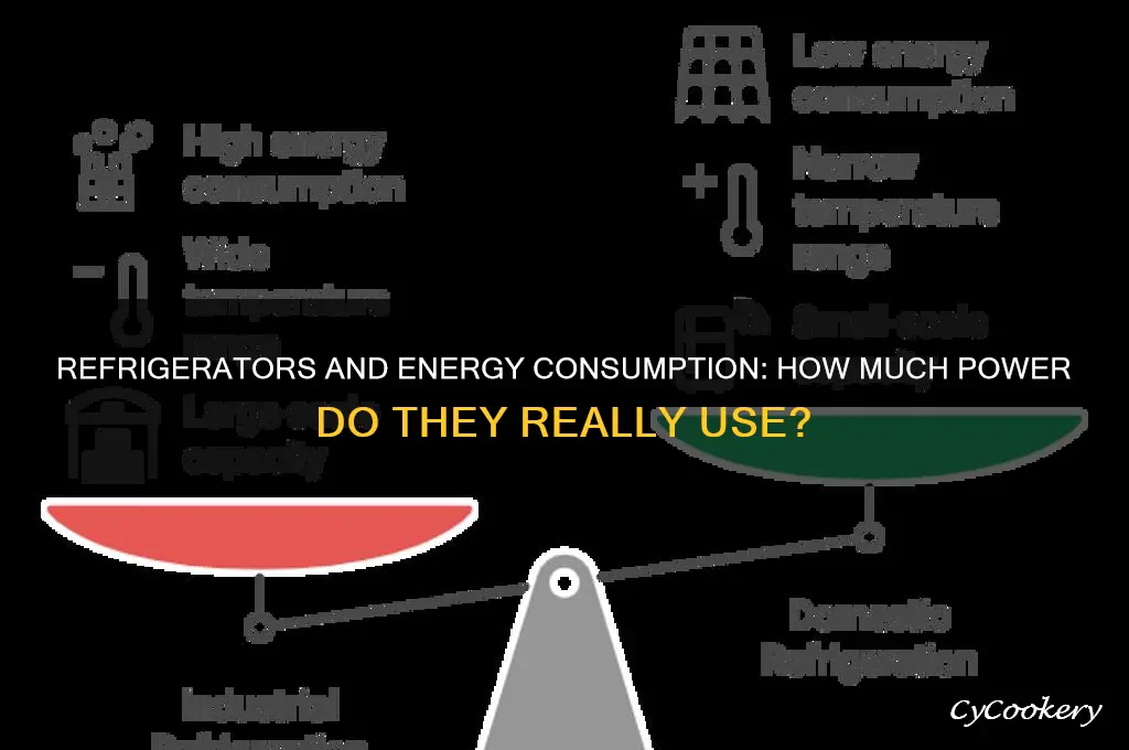 do refrigerators use a lot of energy