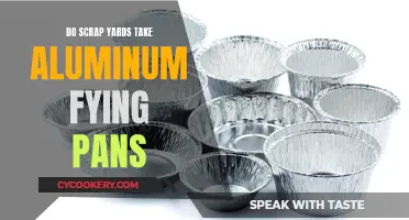 Where to Recycle Old Aluminum Frying Pans?