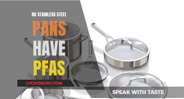 Stainless Steel Pans: PFAS-Free?