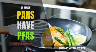 Teflon Pans and PFAS: What's the Connection?