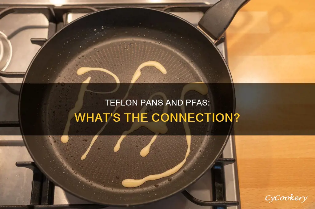 do teflon pans have pfas