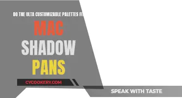 Customizable Palettes: Fit for MAC Shadow Pans?