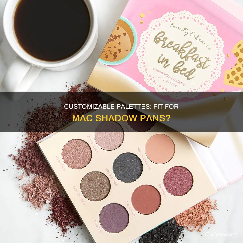 do the ulta customizable palettes fit mac shadow pans
