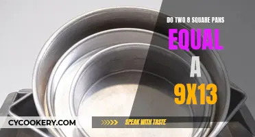 Square Pans: Equivalent to a 9x13?