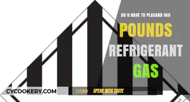 Placarding Requirements for 165 Pounds of Refrigerant Gas: What You Need to Know