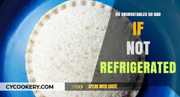 Do Uncrustables Expire Without Refrigeration? A Shelf Life Guide