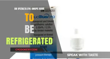 Vyzulta Eye Drops Storage: Refrigeration Required or Room Temperature Safe?