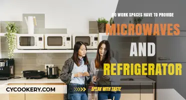 Are Microwaves and Fridges Mandatory in Modern Workspaces?
