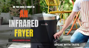 Mastering the Art of Infrared Turkey Cooking: Tips and Tricks